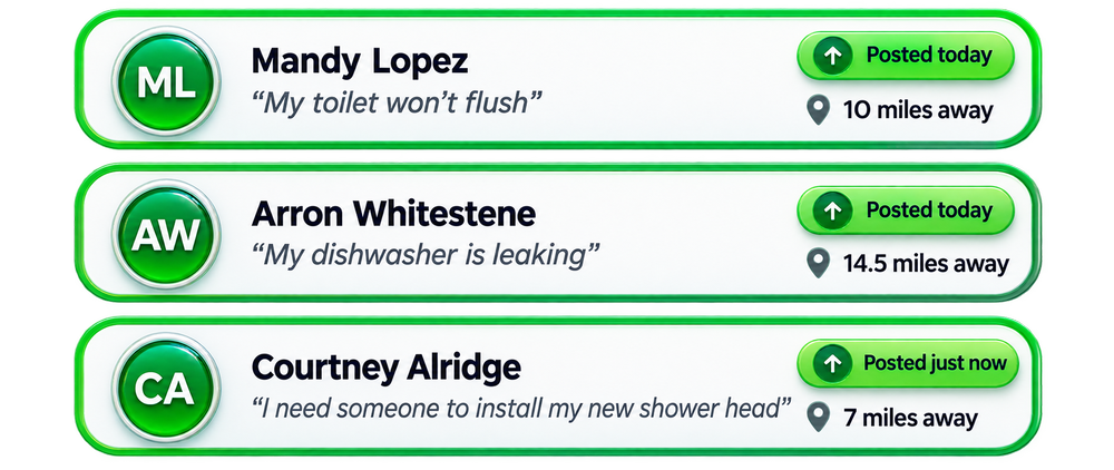 Example service requests: Mandy Lopez, my toilet won't flush, posted today, 10 miles away. Arron Whitestene, my dishwasher is leaking, posted today, 14.5 miles away. Courtney Alridge, I need someone to install my new shower head, posted just now, 7 miles away.